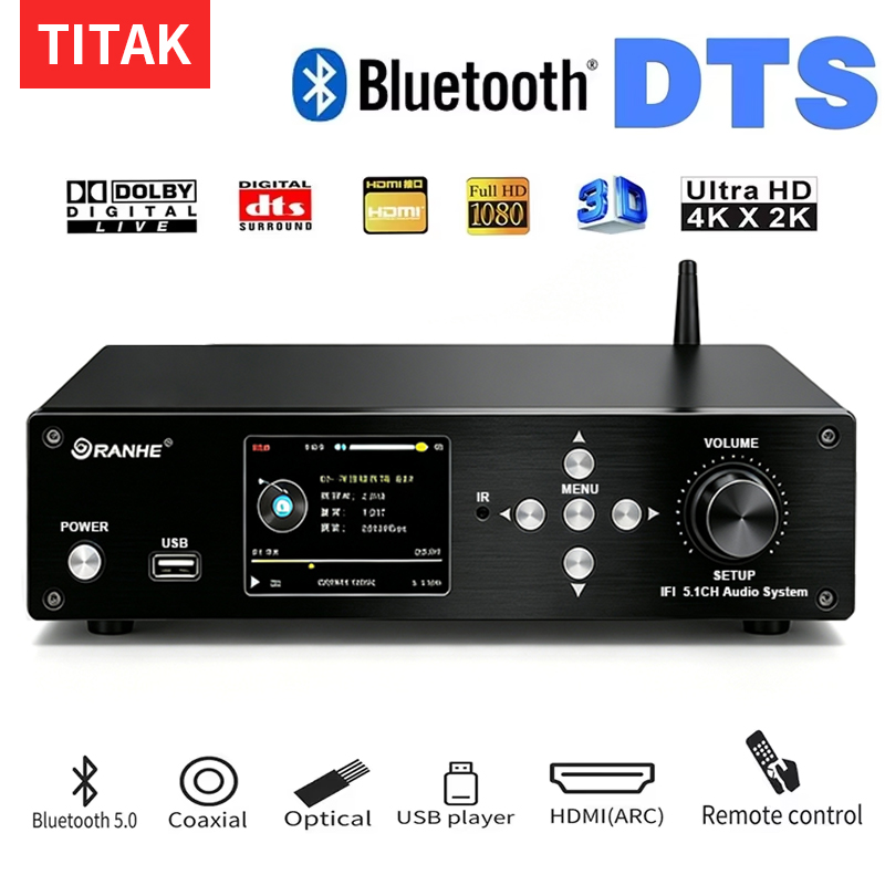 Surround Sound Decoder - Decodificador de Audio Original de 5.1