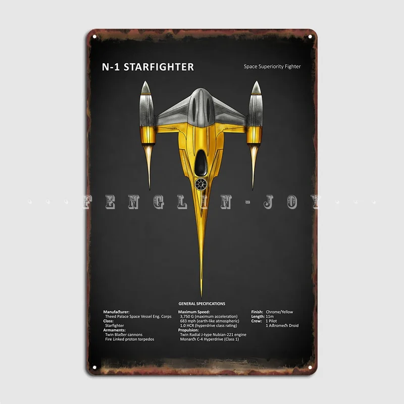 Letrero de Metal N1 Starfighte - Home Cinema Wall Design reseña y precio