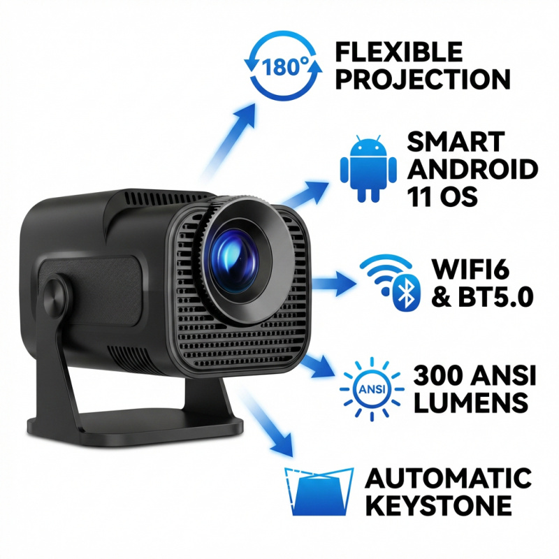 Mini Proyector HY320 Android 1 - Home Cinema Entertainment reseña y precio