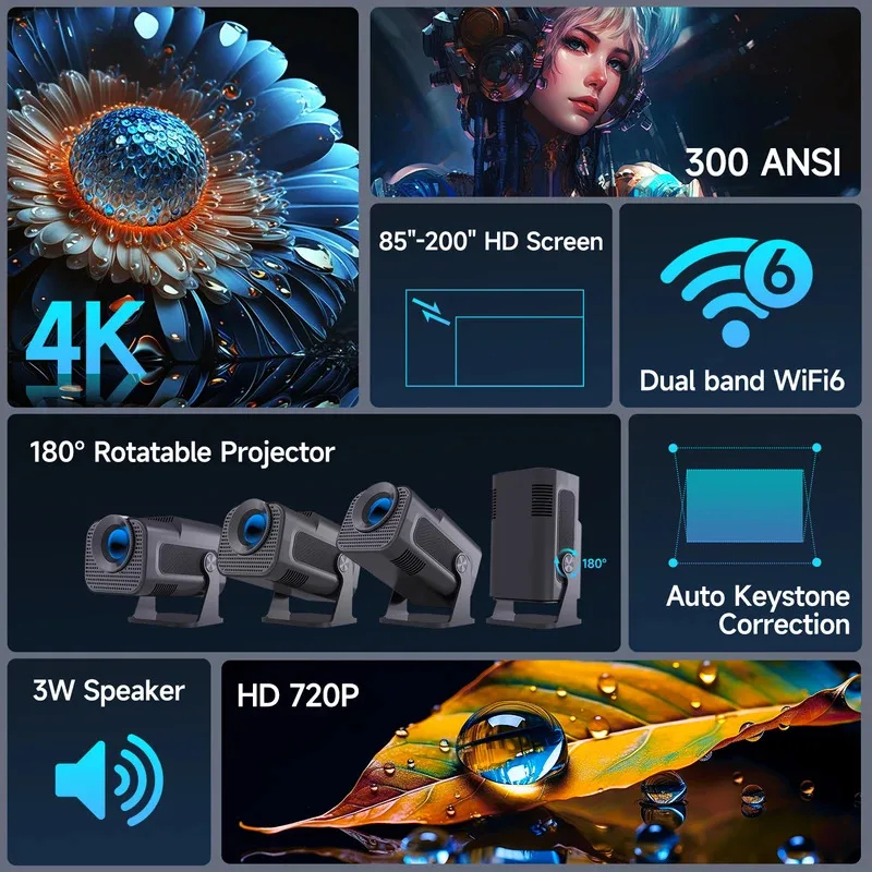 Mini Proyector HY320 Android 1 - Home Cinema Entertainment reseña y precio