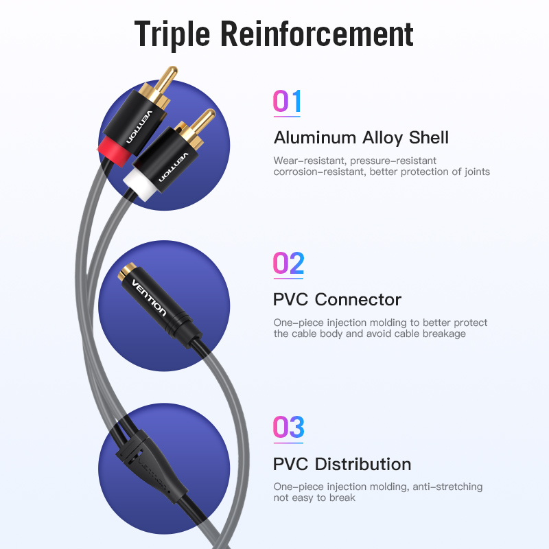 Cable adaptador de audio Venti - Home Cinema Player reseña y precio
