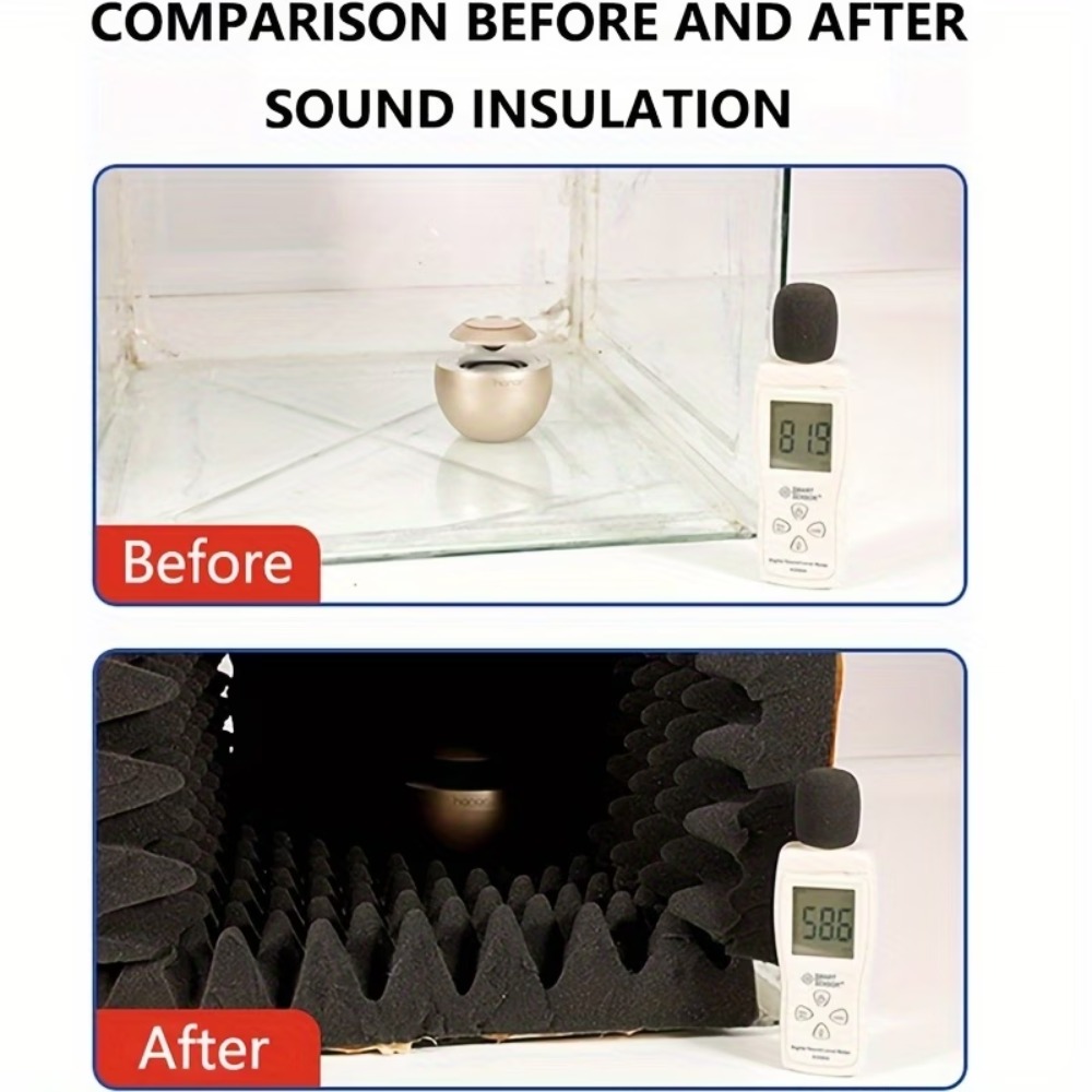 1 Rollo de Panel de Espuma Aut - Noise Isolating Pad reseña y precio