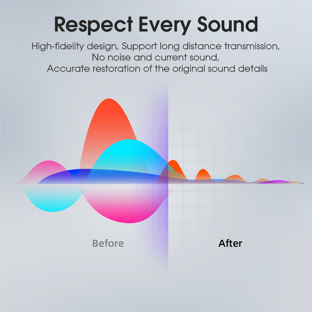Essager-Cables de Audio Jack d - Home Cinema Player reseña y precio
