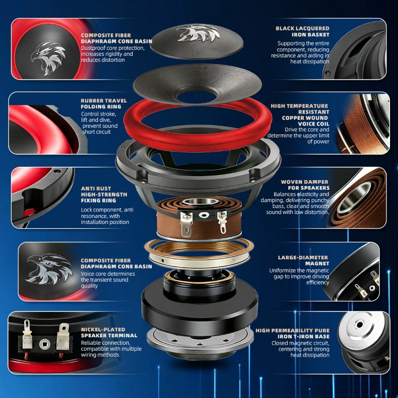 1 unidad de subwoofer para coc - Home Cinema Player reseña y precio