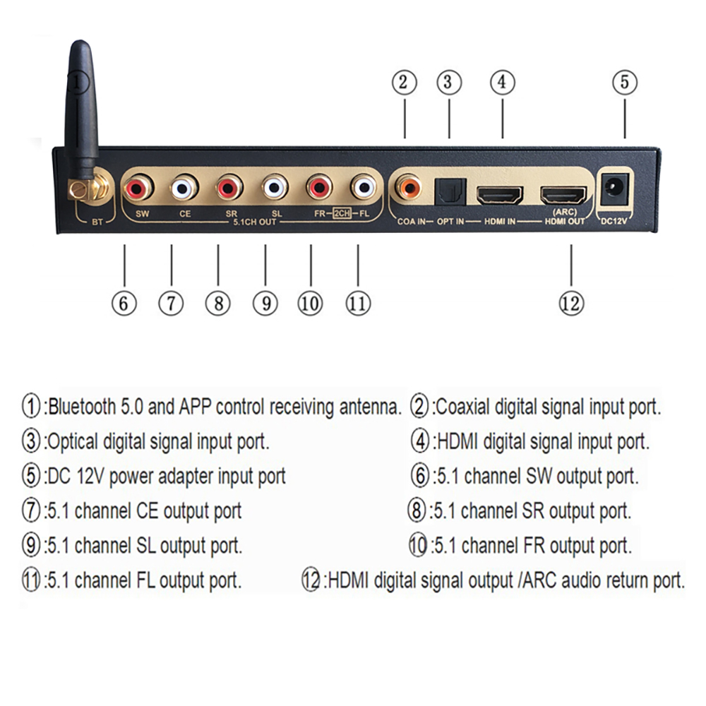 Extractor de Audio compatible  - Surround Sound Decoder reseña y precio