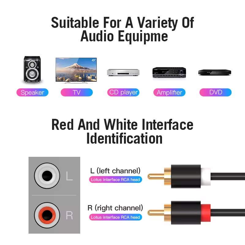 Cable RCA Dual estéreo HIFI 2  - Home Cinema Player reseña y precio