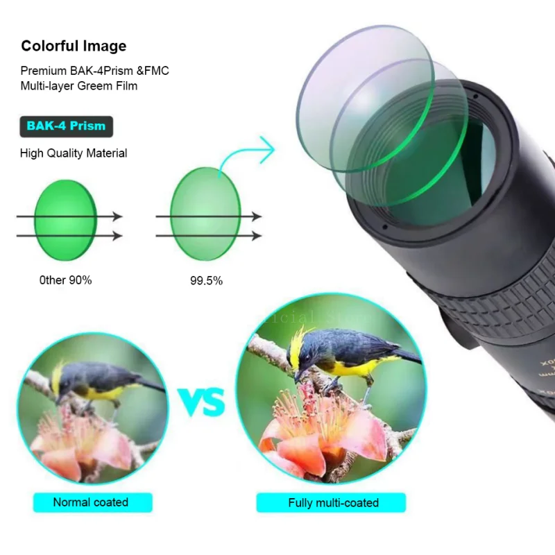 Prismáticos potentes con Zoom  - Home Cinema Center reseña y precio