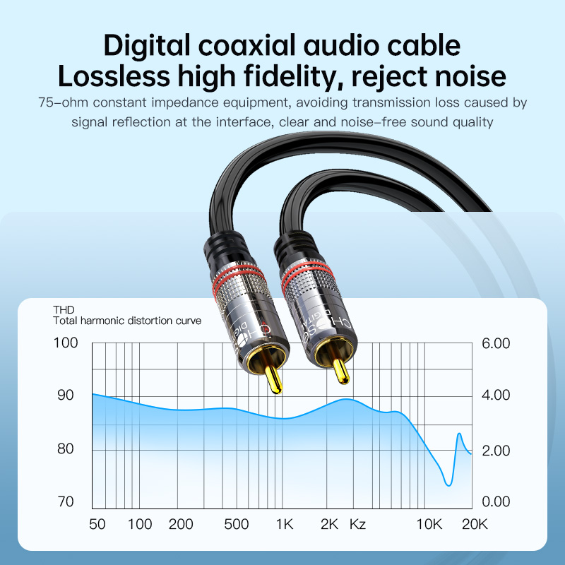Cable RCA CHOSEAL, Cable de Au - Home Cinema Experience reseña y precio
