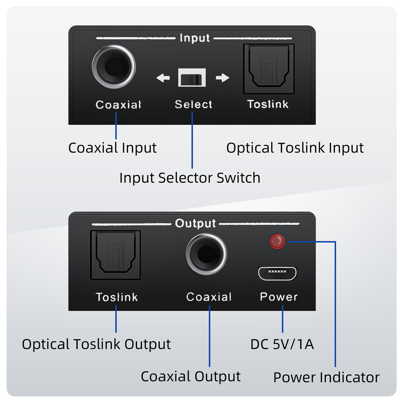 Convertidor de Audio Digital B - Surround Sound Decoder reseña y precio