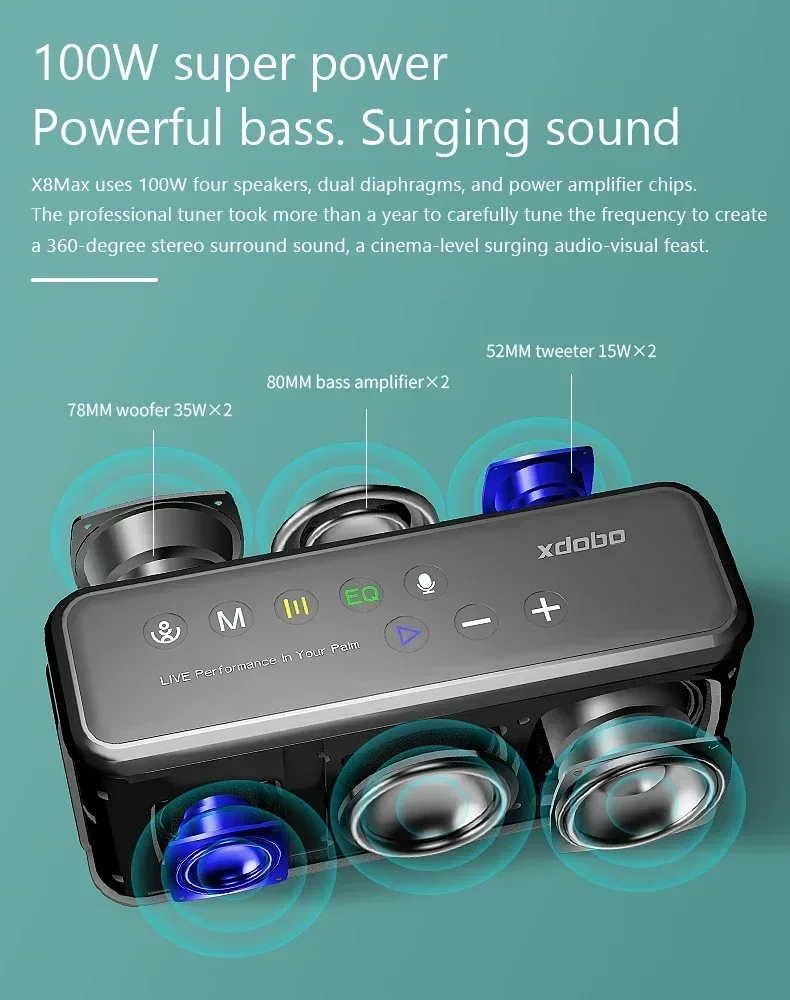Altavoces XDOBO X8 Max 2026 de - Home Theater Speaker reseña y precio