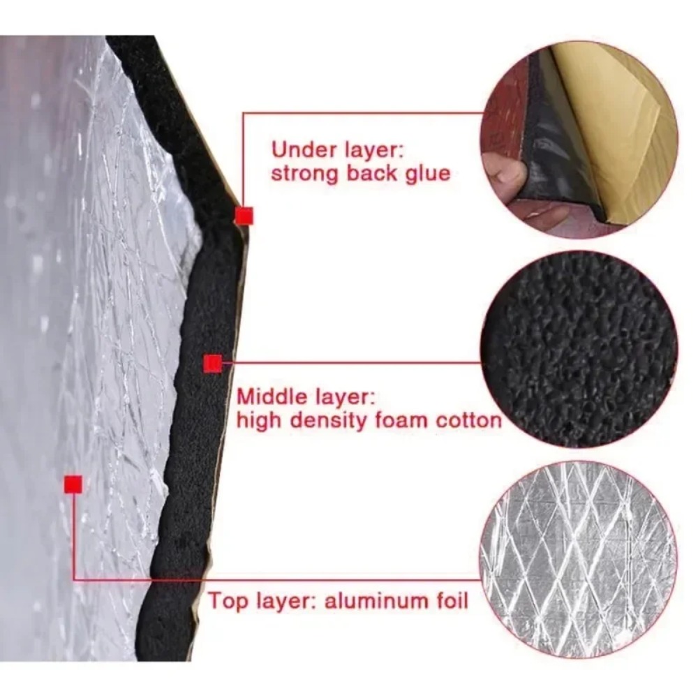 Alfombrilla de Aislamiento Acú - Noise Isolating Pad reseña y precio