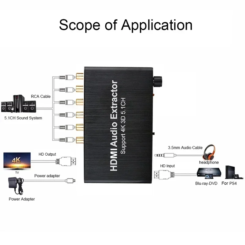 Decodificador Extractor de Aud - Surround Sound Decoder reseña y precio