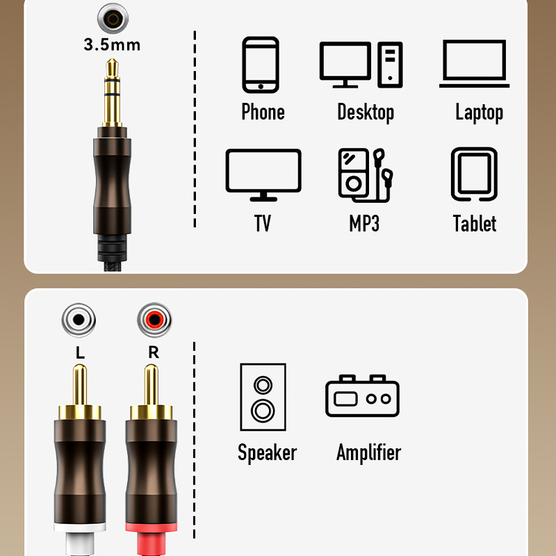 Cable de audio auxiliar RCA a  - Home Cinema Experience reseña y precio