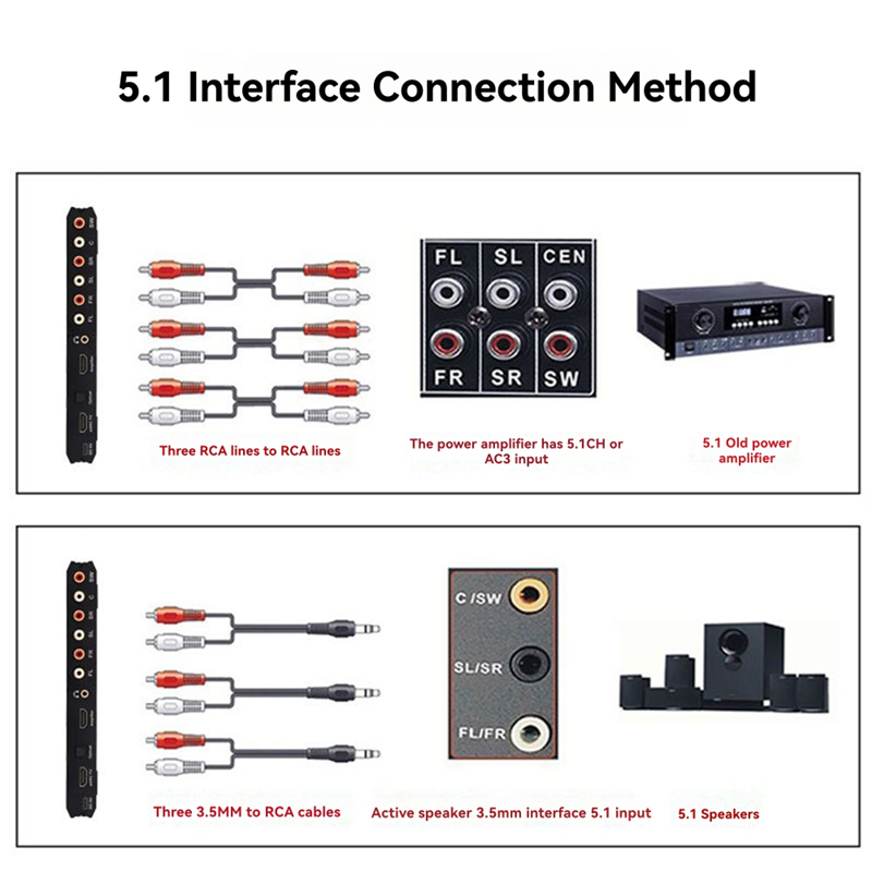 B04C-decodificador de audio 7, - Surround Sound Decoder reseña y precio