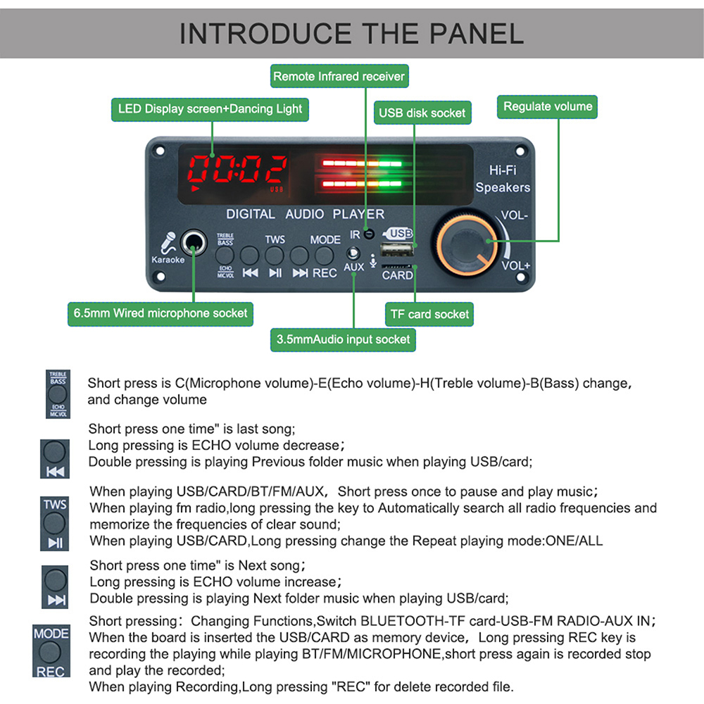 Placa Decodificadora MP3 WMA W - Surround Sound Decoder reseña y precio